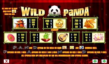 Panda Panda Slot Machine
