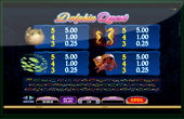 Dolphin Quest Slot