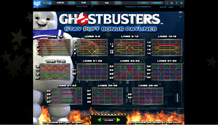 Ghostbusters Slot Machine Online