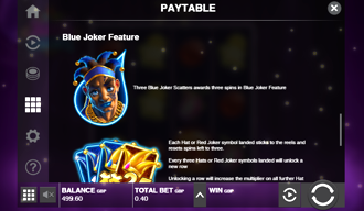 Joker Troupe Slot Machine