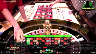 Online Roulette Casino