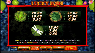 Slot Game Lucky Koi