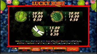 legend of dragon koi slot game