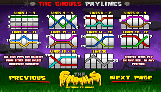 The Ghouls Slot Machine