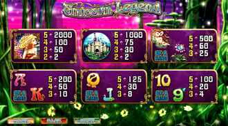 Unicorn Legend Slot Machine