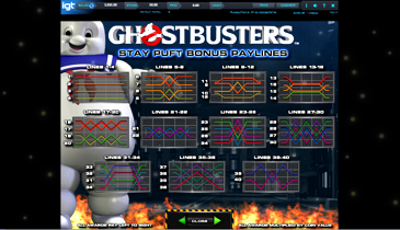 Ghostbusters Slot Machine Online