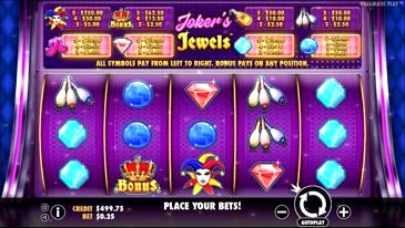 The Jewel Thief Slot Machine