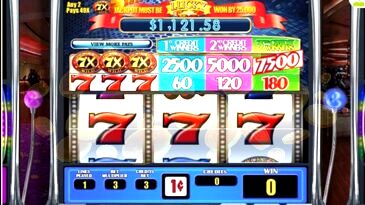 Wild Sevens Slot Machine