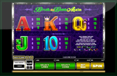 Break the Bank Slot Machine