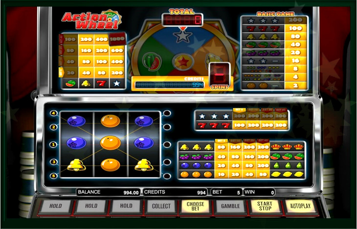 Action Wheel Slot Machine