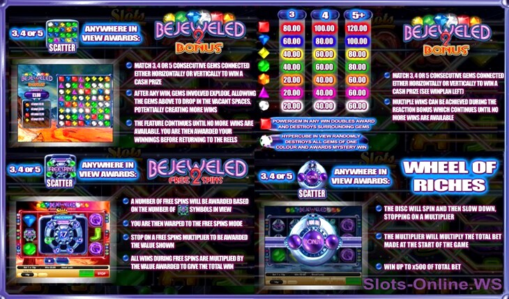 Bejeweled 2 Slot