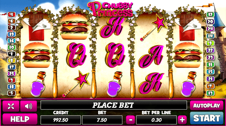 Chubby Princess Slot Machine