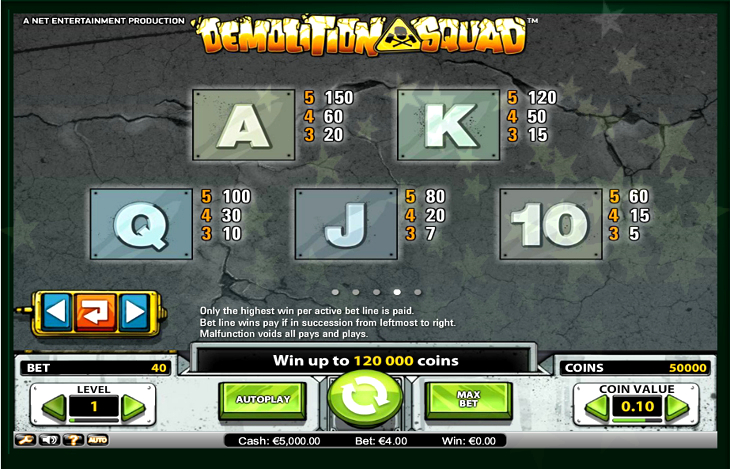 Demolition Squad Online Slot Game