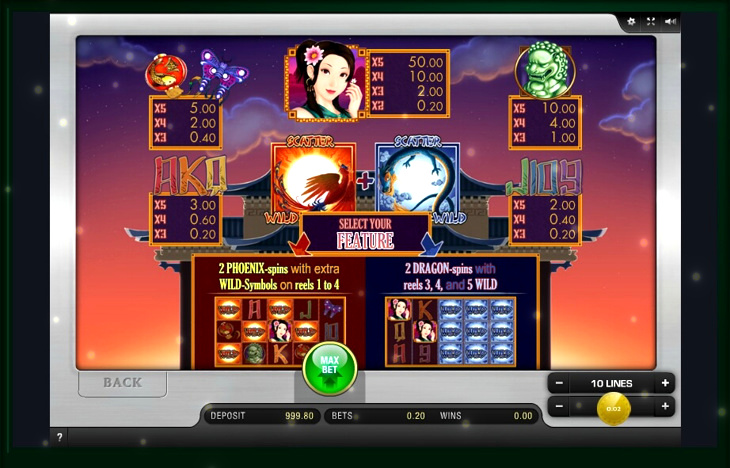 Dragon Reels Slot — How to Manipulate a Slot Machine