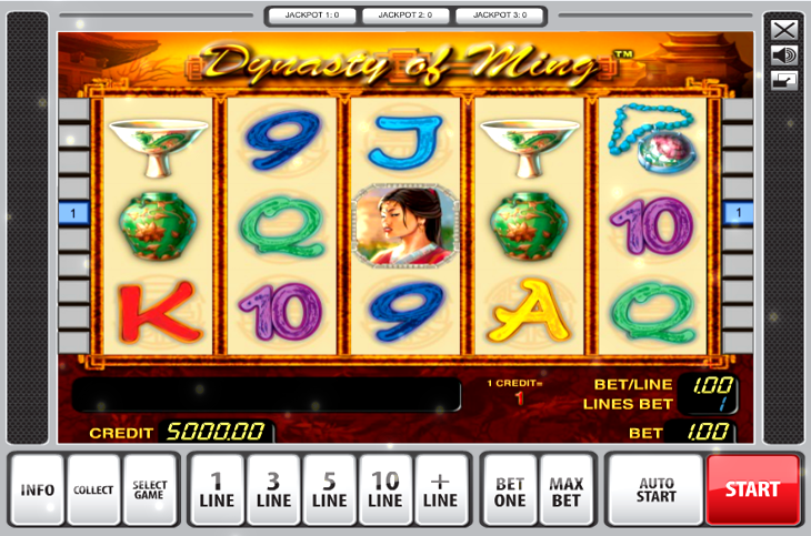 Dynasty of Ming Slot Machine