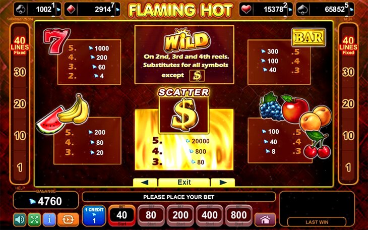Free Slots Flaming Hot
