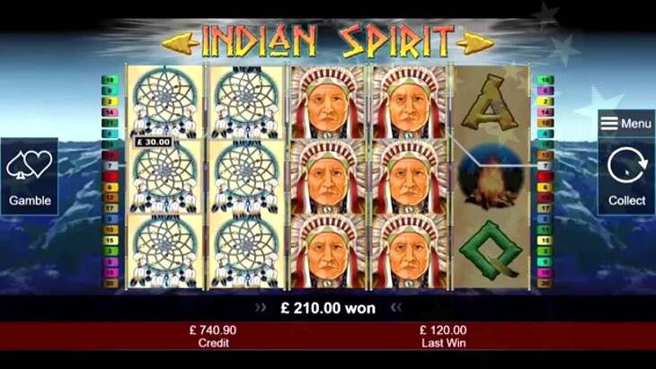 Indian Spirit Slot Machine