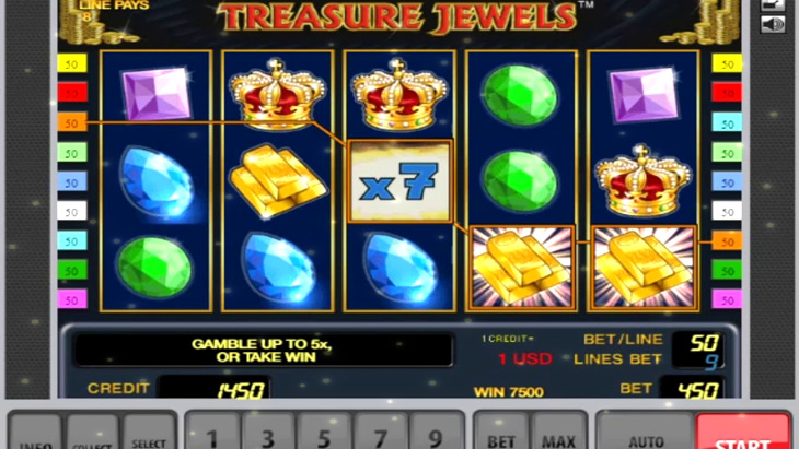 Jackpot Jewels Slot