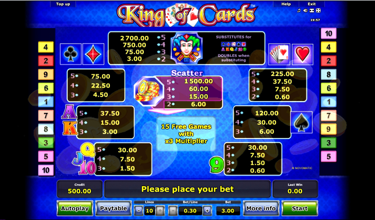 King of Cards Slot
