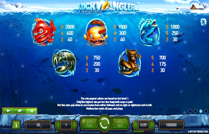 Lucky Angler Slot Game