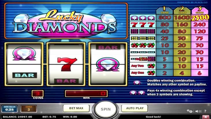 Lucky Diamonds Slot Machine
