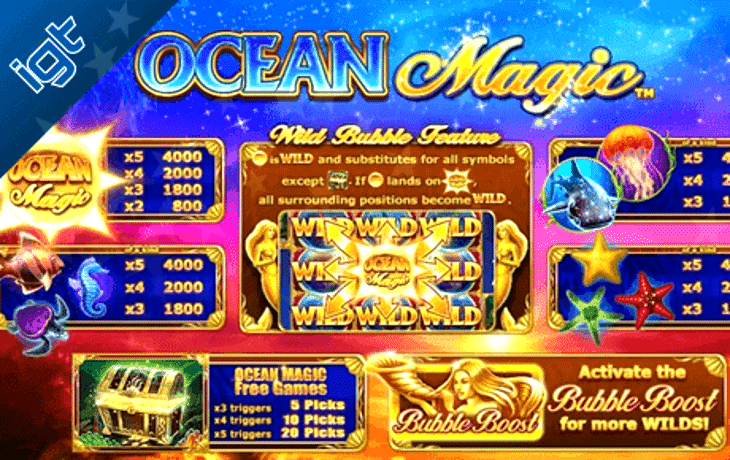 Ocean Magic Slot Review
