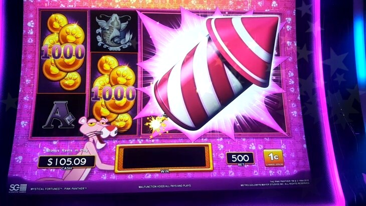 Pink Panther Slots