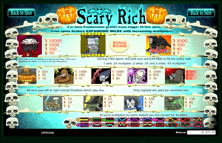 Scary Rich 2 Slot