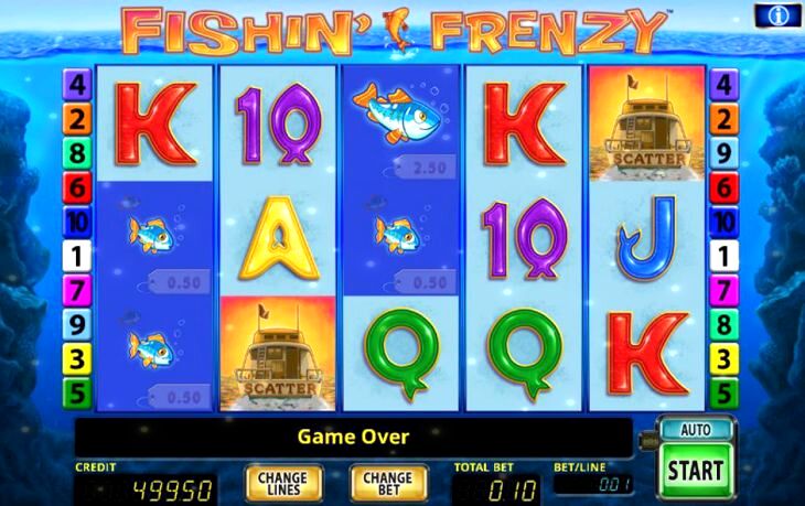 Shopping Frenzy Slots Review