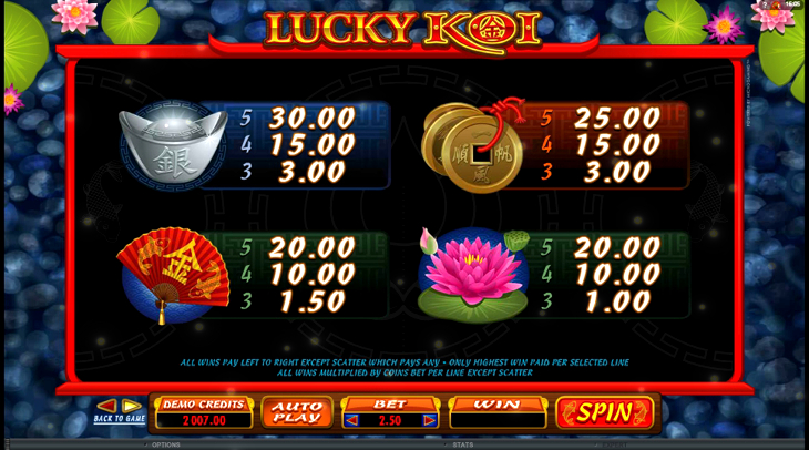 Slot Game Lucky Koi