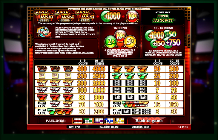 Super Lucky Reels Slot Machine
