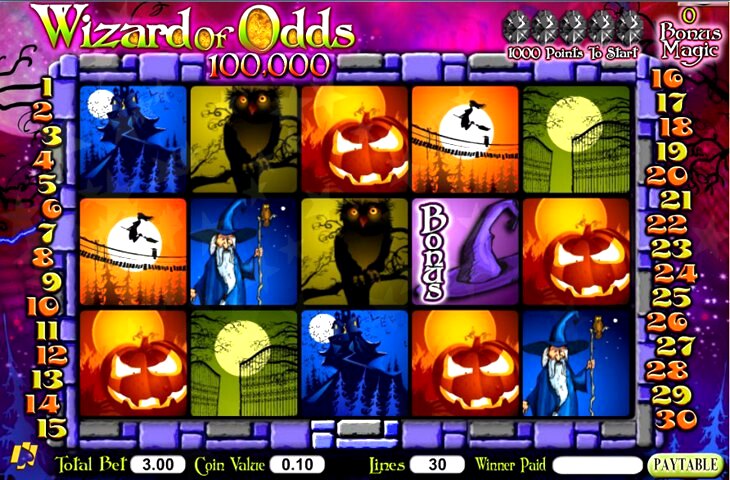 Wizard of Odds Slot Machine